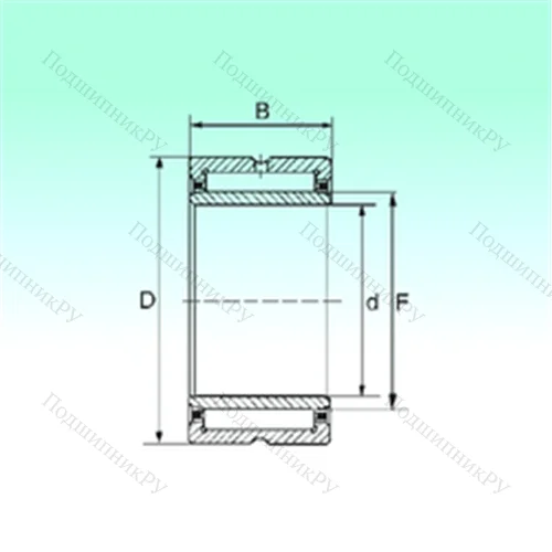 Подшипник игольчатый радиальный NKI 25/20