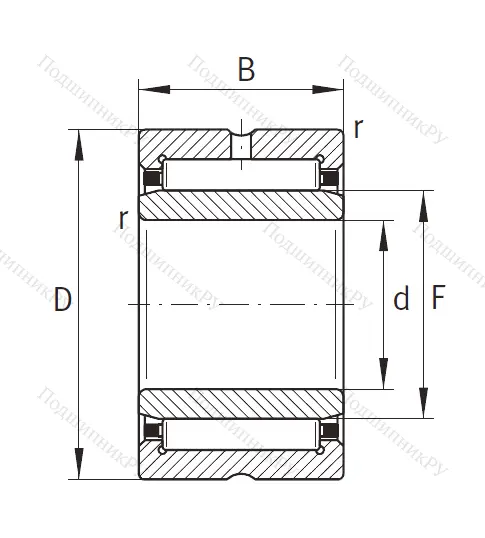 Игольчатый подшипник NKI 60/35 XL