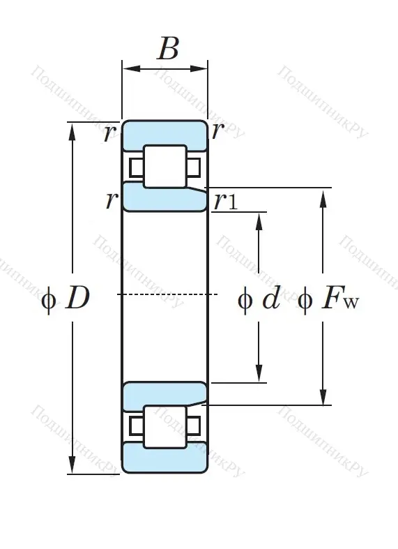Роликовый цилиндрический подшипник NJ 217