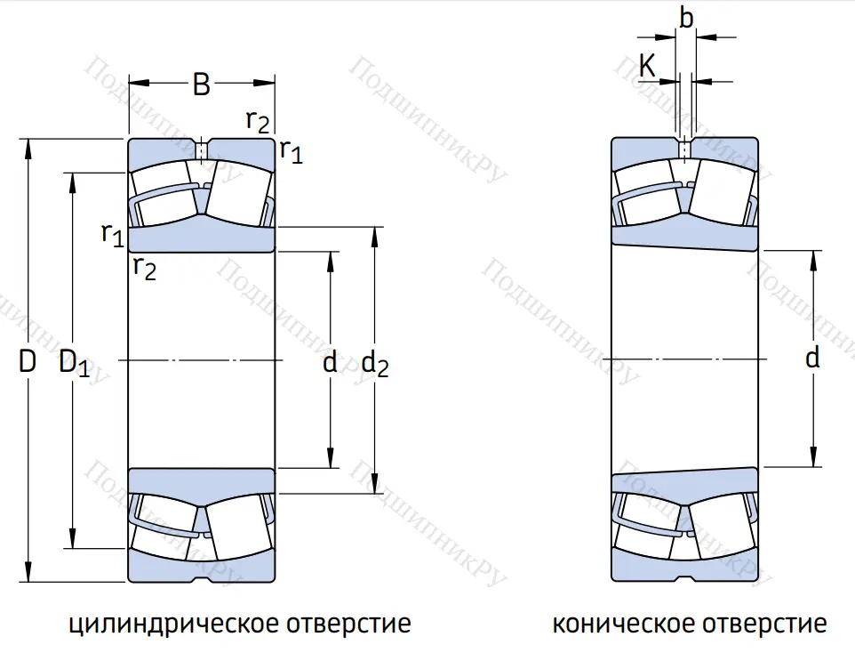 Сферический роликовый подшипник с конической посадкой на вал 22217 EK