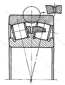Подшипник  24140 (4053740) размер 200x340x140 от производителя  SKF