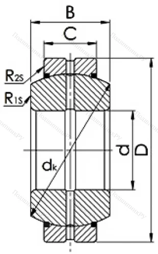 Шарнирный подшипник GE 60 ES 2RS в Грозном 