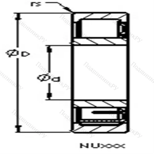 Подшипники роликовые радиальные с цилиндрическими роликами NU 1036 M от производителя  AST
