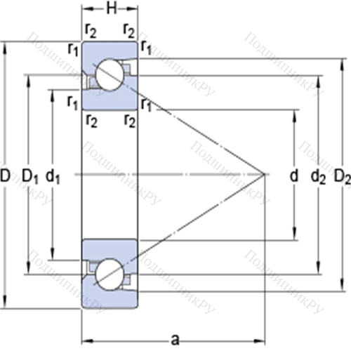 Прецизионные одинарные упорно-радиальные шарикоподшипники для винтовых передач BSA 306 C